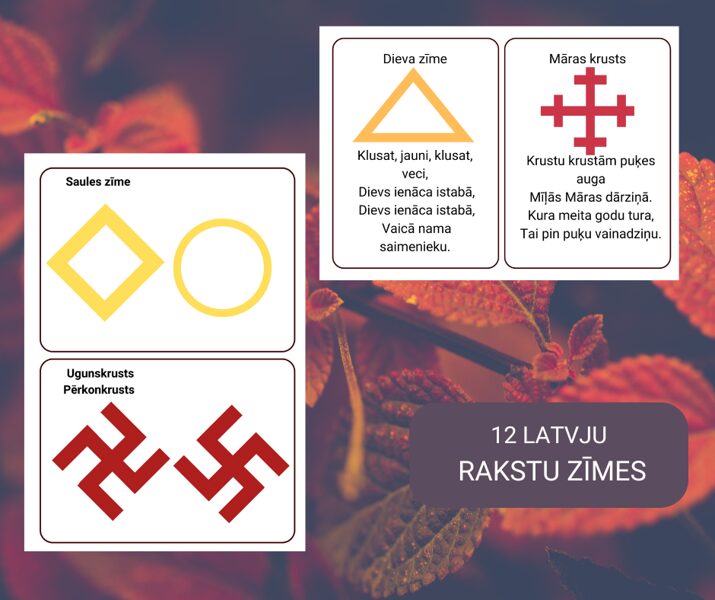 Latviešu rakstu zīmes