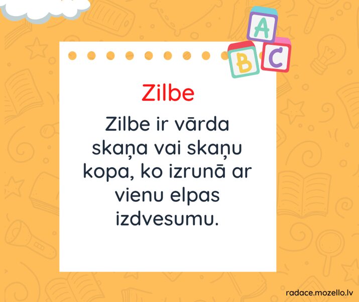 Skaņa. Burts.Zilbe