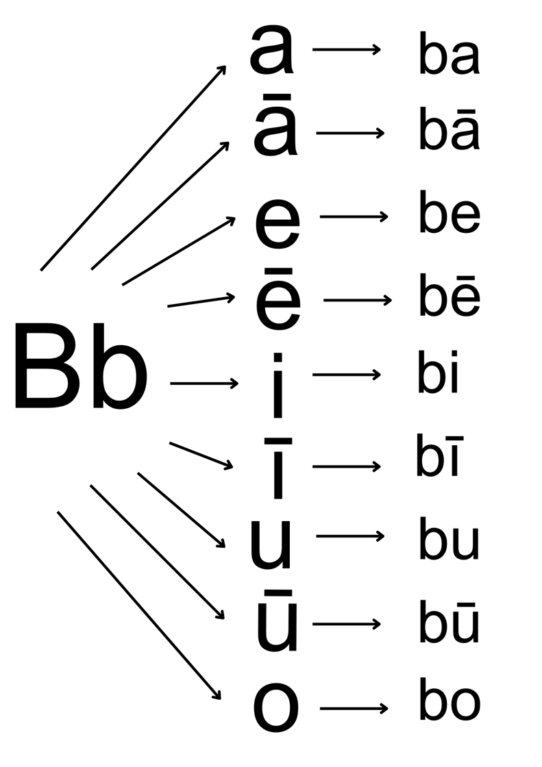 Zilbes__mazie_burti-1.png